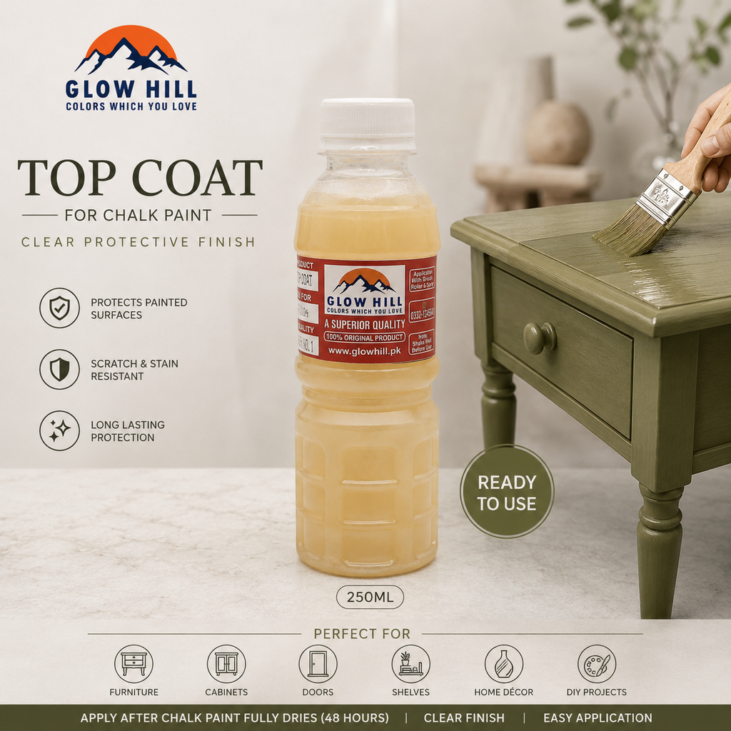 Top Coat for Chalk Paint | Clear Protective Finish for Furniture & DIY Projects