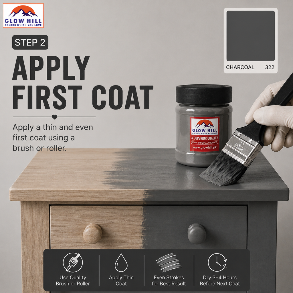 Charcoal 322 Chalk Paint for Furniture, Wood, Cabinets & DIY Projects