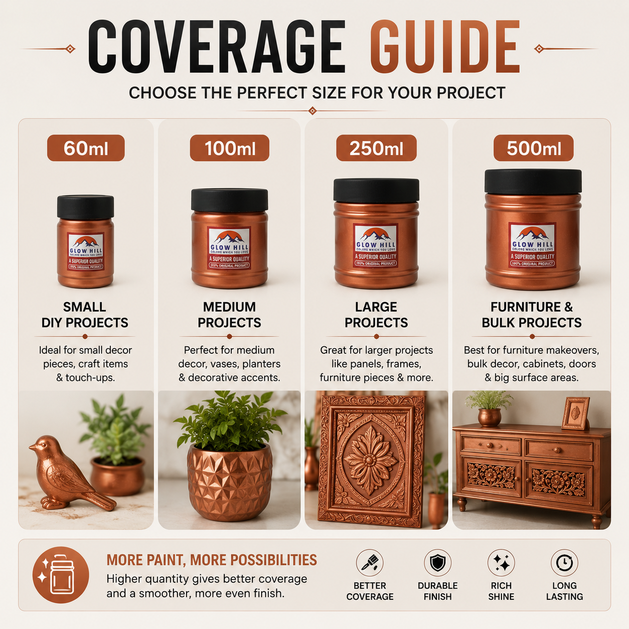 Copper Pearl Metallic Acrylic Paint for Wood, Metal, Glass & DIY Craft Projects