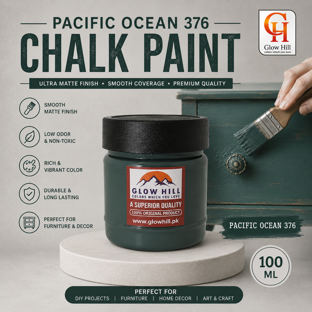 Pacific Ocean 376 Chalk Paint for Furniture, Wood, Cabinets & DIY Projects