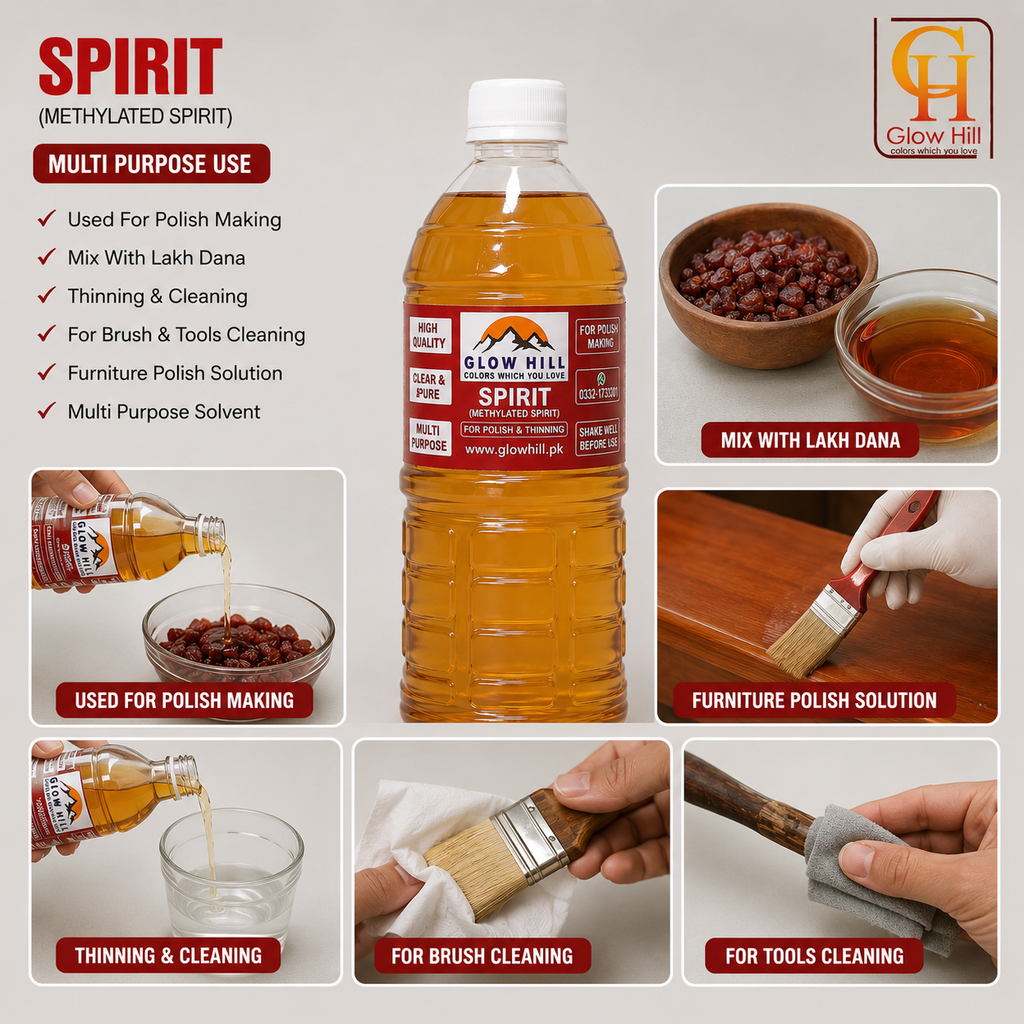 Methylated Spirit | Spirit for Polish Making, Thinning & Surface Cleaning