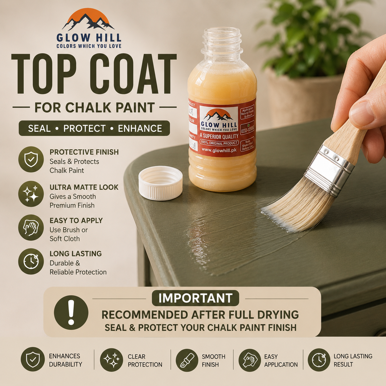 Top Coat for Chalk Paint | Clear Protective Finish for Furniture & DIY Projects